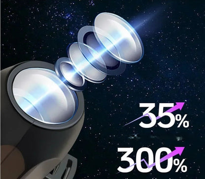Halloween Skull Projector Light – USB Powered LED Ghost Night Lamp with Rotating Patterns for Creepy Dark Room Ambience Decor