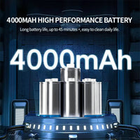 Most Powerful Cordless Car Vacuum Cleaner