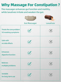 Stomach Massager For Constipation
