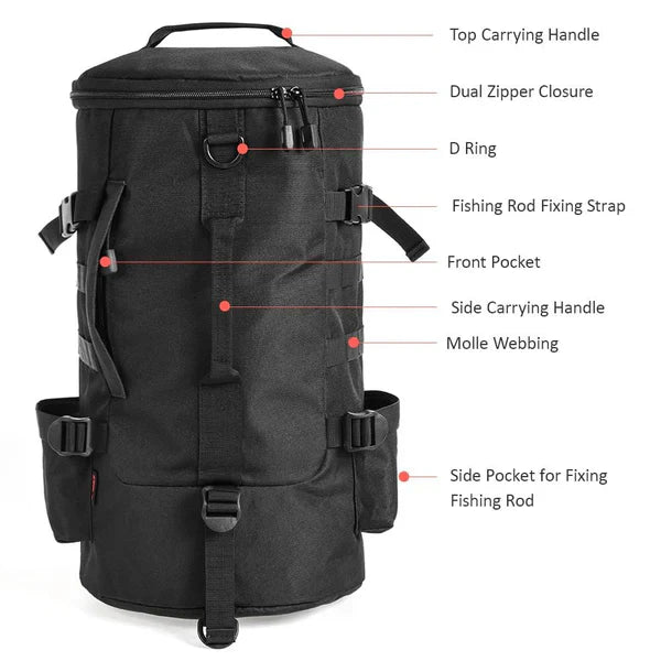 Fishing Tackle Backpack Tackle Box Organizer with Rod Holders