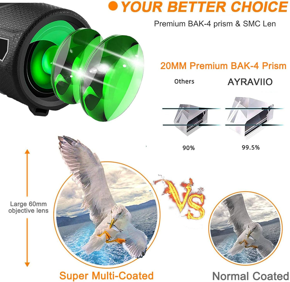 Monocular Telescope