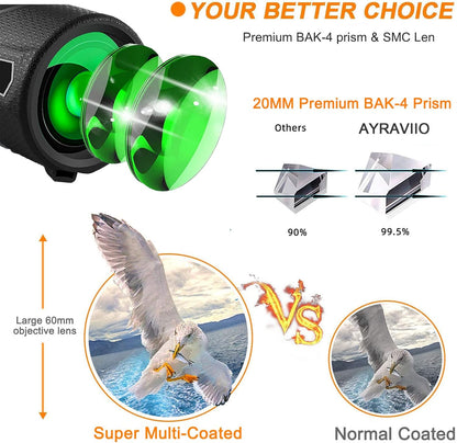 Monocular Telescope