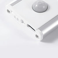 Motion Sensor Closet Cabinet Light