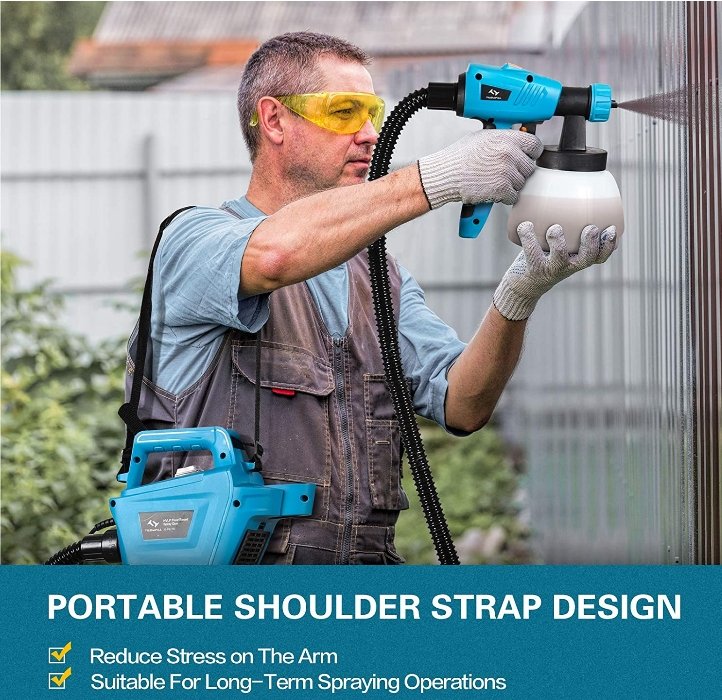 HVLP Paint Sprayer Electric Spray Gun - 800W Sprayer Gun