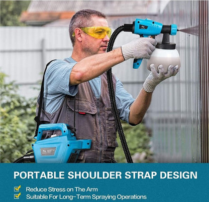 HVLP Paint Sprayer Electric Spray Gun - 800W Sprayer Gun