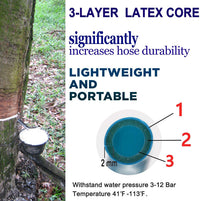 Quality Expandable Garden Hose
