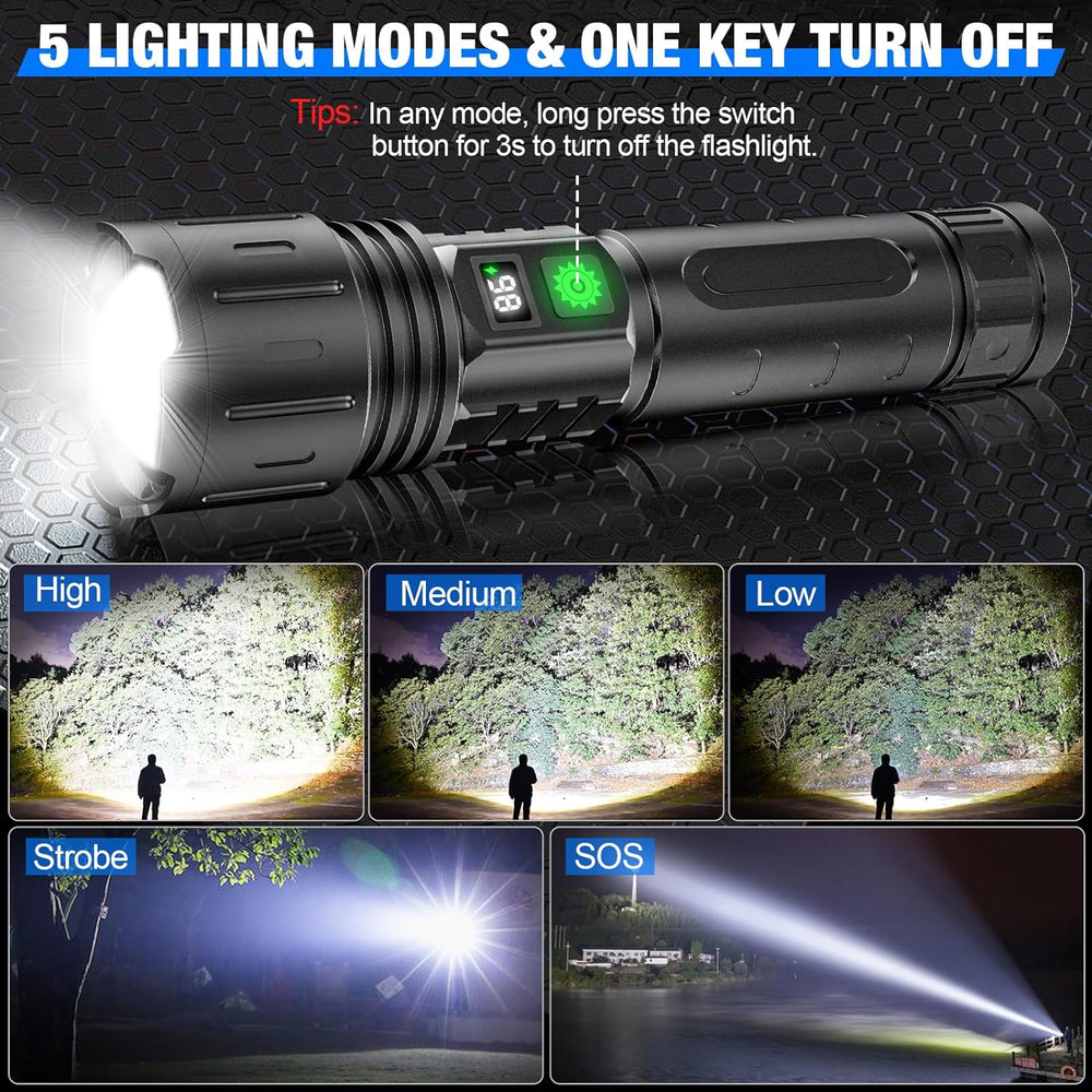 Extremely Bright Flashlight