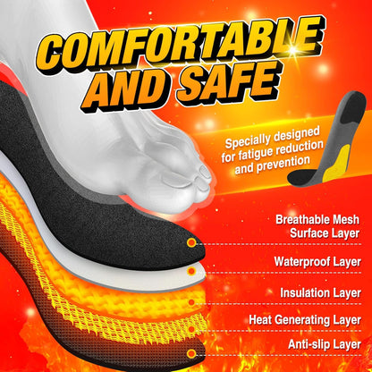 Rechargeable Heated Insoles