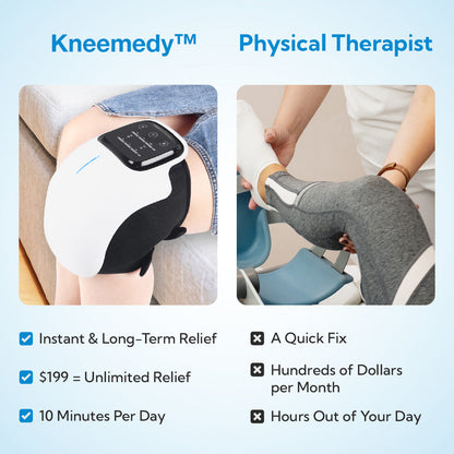 Kneemedy™ - Natural Knee Pain Relief Device