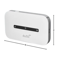 Ultimate Portable Wi-Fi