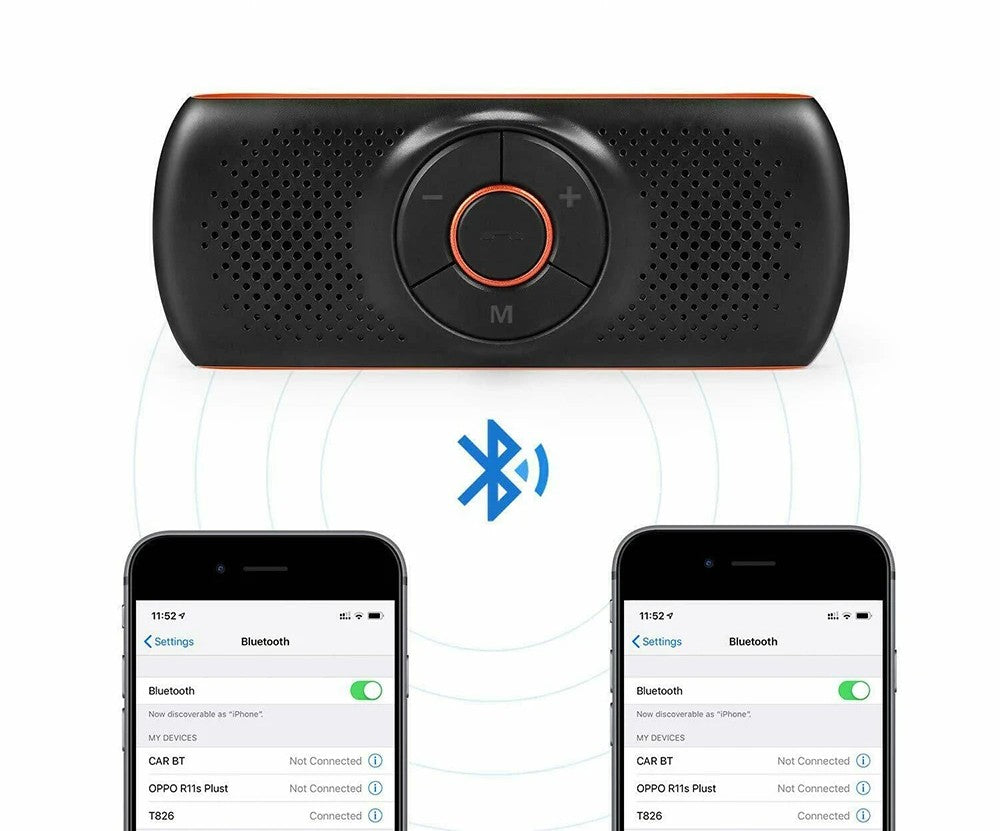 Car Kit Handsfree Speakerphone – Crystal Clear Bluetooth Calls with Multipoint Connectivity, Sun Visor Mount, and Built-in Car Charger