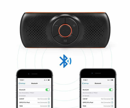 Car Kit Handsfree Speakerphone – Crystal Clear Bluetooth Calls with Multipoint Connectivity, Sun Visor Mount, and Built-in Car Charger