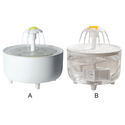 Ultra-Quiet Electric Pet Water Fountain –1200ml USB Auto Filter & Recirculating Cat Drinker Bowl