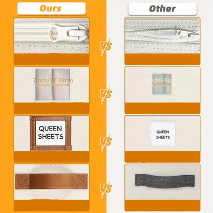 Waterproof Dustproof Fabric Sheet Organizer Set – 4-Pack Under-Bed Storage Boxes for Queen and King Size Sheets