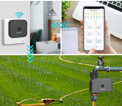 Insoma WiFi Garden Sprinkler Timer - Smart Irrigation Controller Compatible with Alexa, Remote Control for Hassle-Free Watering