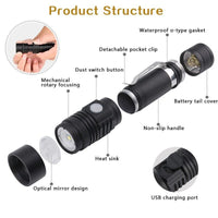 Super Blight 90000LM Torch