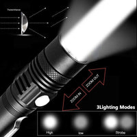 Super Blight 90000LM Torch