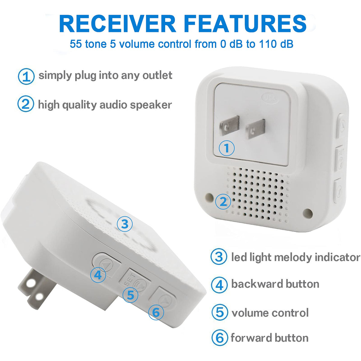 CallToU Caregiver Pager  Vibration Pager Nurse Calling Alert System elderly Wireless SOS Call Button