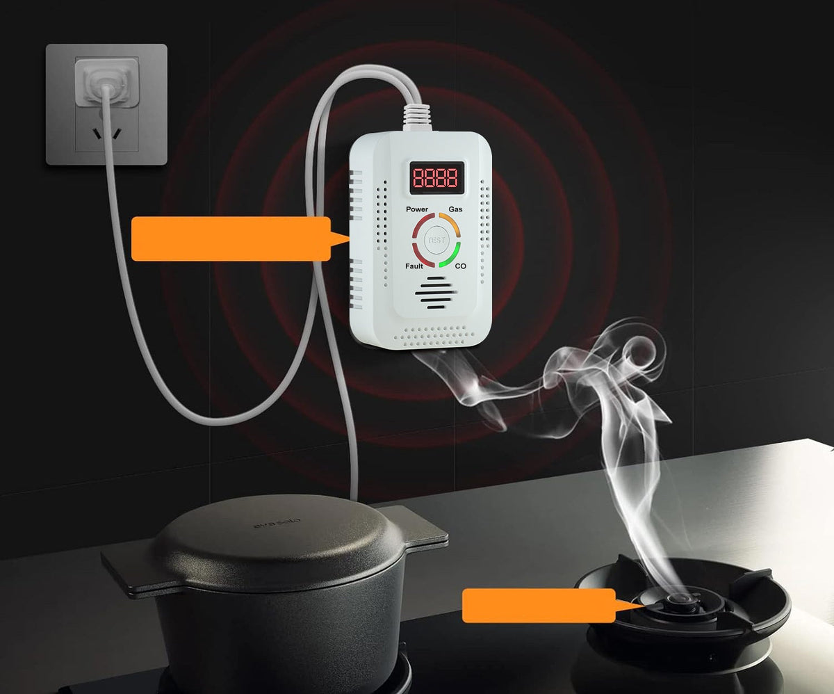 Natural Gas & Carbon Monoxide Detector – 2-in-1  Combustible Gas Leak Monitor for CO, LNG, LPG, Methane Safety, Home and Office Protective Device
