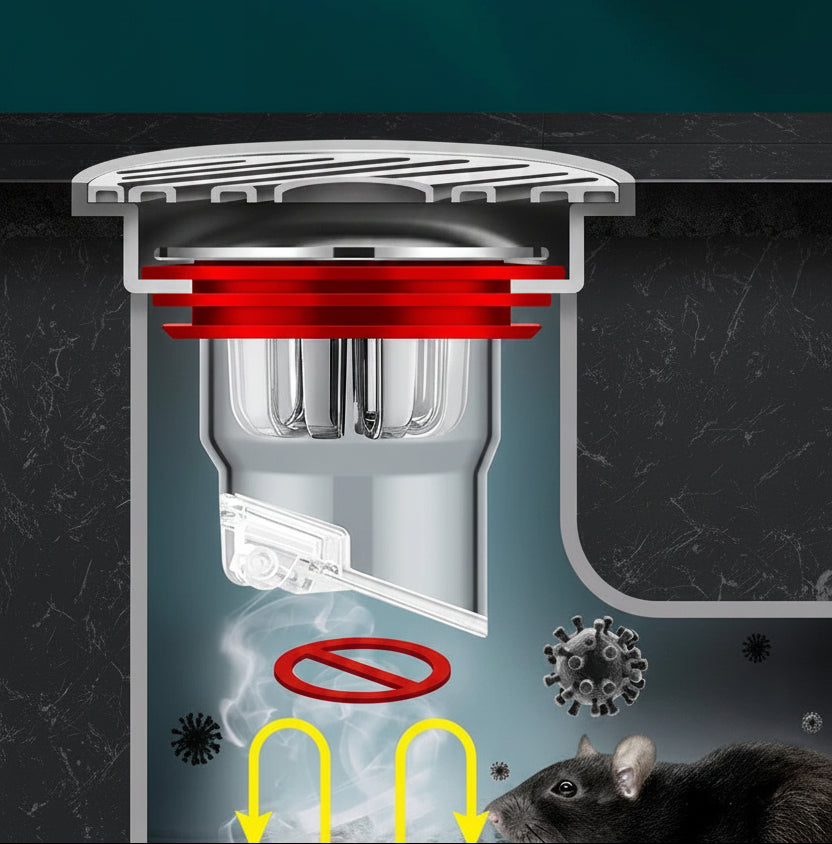 Floor Drain Backflow Preventer - Odor Proof Sewer Valve Plug for Bathroom Kitchen Toilet and Drainage Protection Solutions