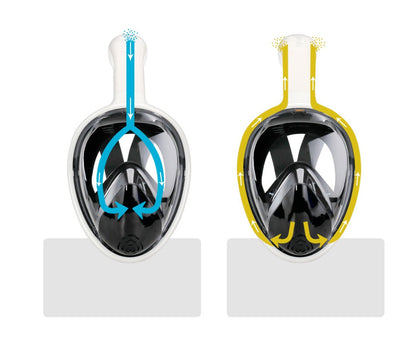 Full Face Snorkeling & Diving Mask – Anti-Fog Scuba Goggles with Wide View, Leak-Proof Design for Adult Swimming, Snorkel & Underwater Exploration