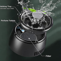 Odorless Smoke-Free Ashtray