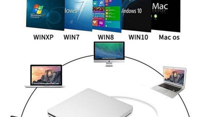 External DVD Recorder for Optical Drives Portable for MacBook Air