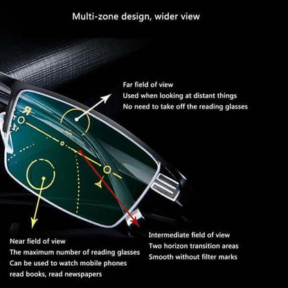 Intelligent Progressive Sunglasses
