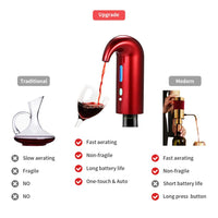 Electric Wine Aerator Pourer Dispenser