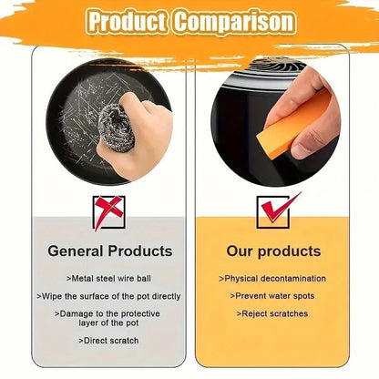 Limescale Eraser Rust Remover