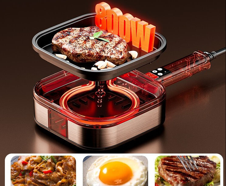 Mini Electric Pancake Maker – 220V Nonstick Breakfast Pan and Multifunction Crepe Cooker for Quick Pancakes, Eggs and Easy Home Meals