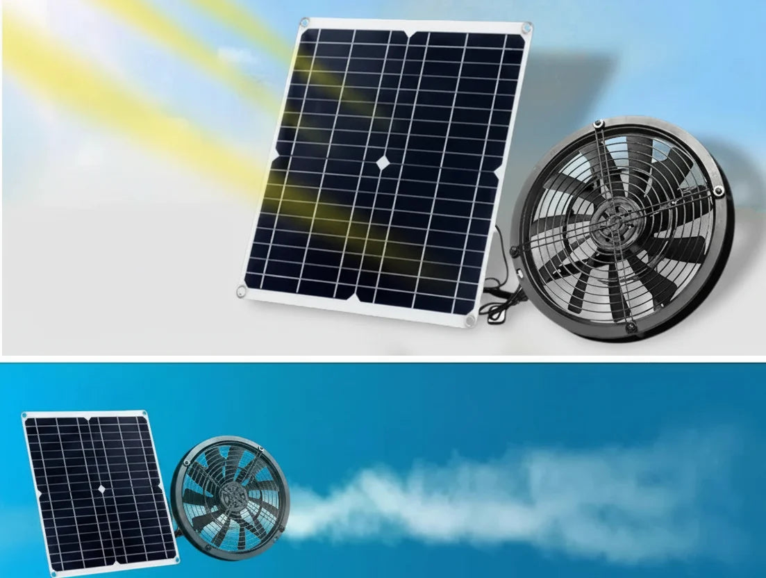 Solar Exhaust Fan Kit – 6-Inch Weatherproof Energy-Saving Ventilation for Greenhouses, RVs, Chicken Coops, Sheds and Dog Houses
