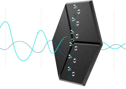 Hexagonal Acoustic Panels – Self Adhesive Soundproof Foam Tiles for Noise Reduction, Echo Control and Studio Wall Treatment