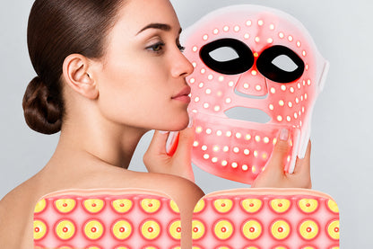 LED Color Light Beauty Device – At-Home Facial Skin-Care Tool with Multi-Color Light Modes for Relaxing, Convenient Beauty Routines