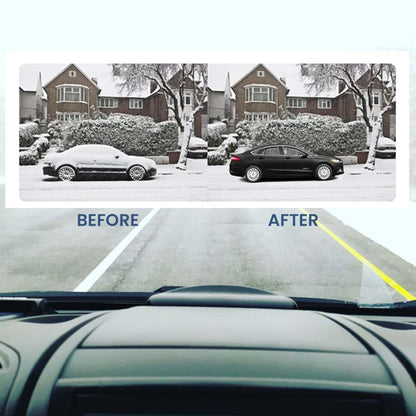 Automotive Winter Car Antifreeze Tools – 2pcs Anti-Ice Glass Cleaner for Car Windows & Snow Shield Electromagnetic Interference