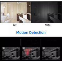 Micro HD Video Camera with WiFi and Audio