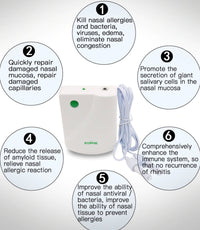 Infrared Rhinitis Therapy Device