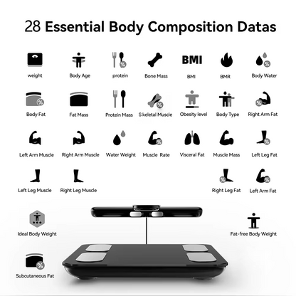 Smart Body Composition Scale – Professional 8-Electrode Bioimpedance Analyzer for Body Fat, Weight and Fitness Tracking