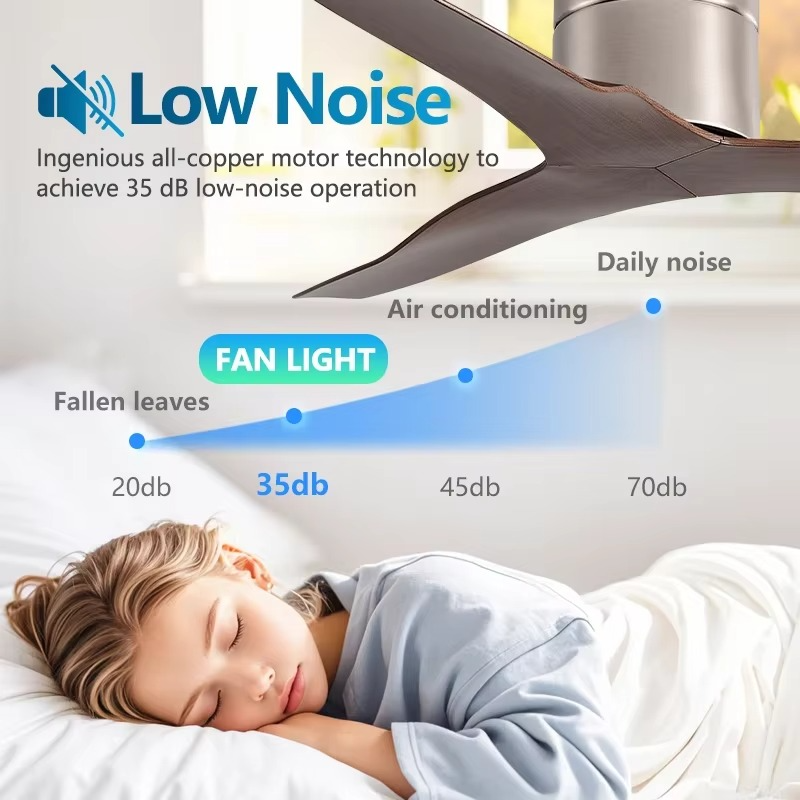 Industrial Retro Ceiling Fan – 6-Speed Silent DC Inverter Motor Fan for Living Rooms, Dining Areas, Bedrooms, Homes and Offices