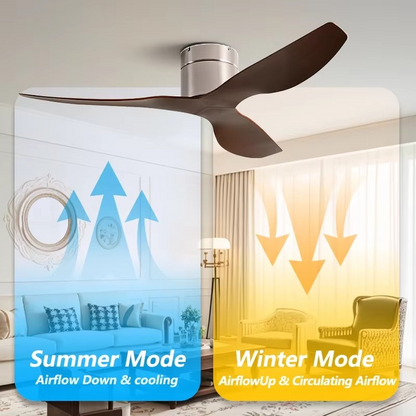 Industrial Retro Ceiling Fan – 6-Speed Silent DC Inverter Motor Fan for Living Rooms, Dining Areas, Bedrooms, Homes and Offices