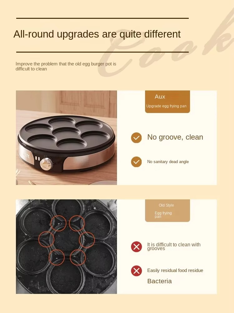 Professional 7-Hole Electric Crepe Maker – 220V Non-Stick Baking Pan for Crepes, Eggs, Burgers, Omelettes and Everyday Breakfast Cooking