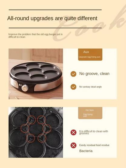 Professional 7-Hole Electric Crepe Maker – 220V Non-Stick Baking Pan for Crepes, Eggs, Burgers, Omelettes and Everyday Breakfast Cooking
