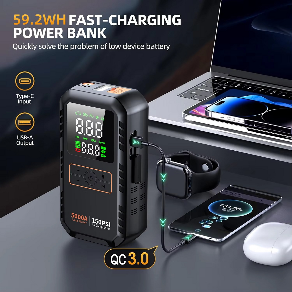 Car Jump Starter with Air Compressor – 5000A Portable Battery Booster with 150 PSI Tire Inflator for Cars, Bikes and Motorcycles