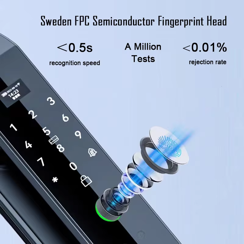 Face Recognition Smart Door Lock – 3D Keyless Digital Lock with Camera, Fingerprint & Password Unlock for Home and Office Security