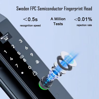 Face Recognition Smart Door Lock – 3D Keyless Digital Lock with Camera, Fingerprint & Password Unlock for Home and Office Security