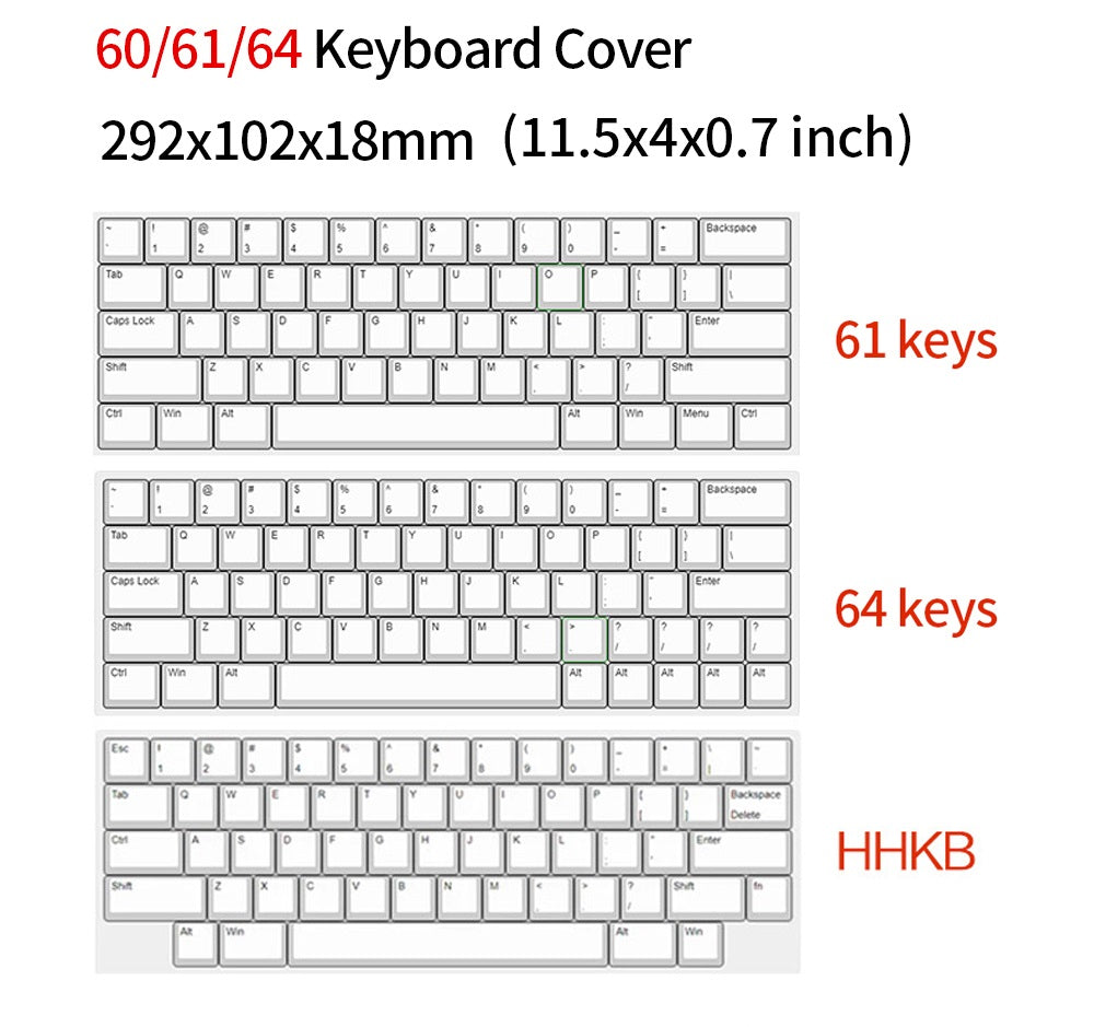 Acrylic Mechanical Keyboard Dust Cover – Transparent Pet-Proof Air Shield for 40% 60% 65% 75% Keyboards with Waterproof Protection & Dust Prevention