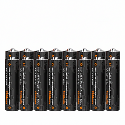 Rechargeable Lithium Battery Set – Long-Lasting 1.5V AA and AAA Batteries with Fast Charger Box for Toys, Remotes and Daily Devices