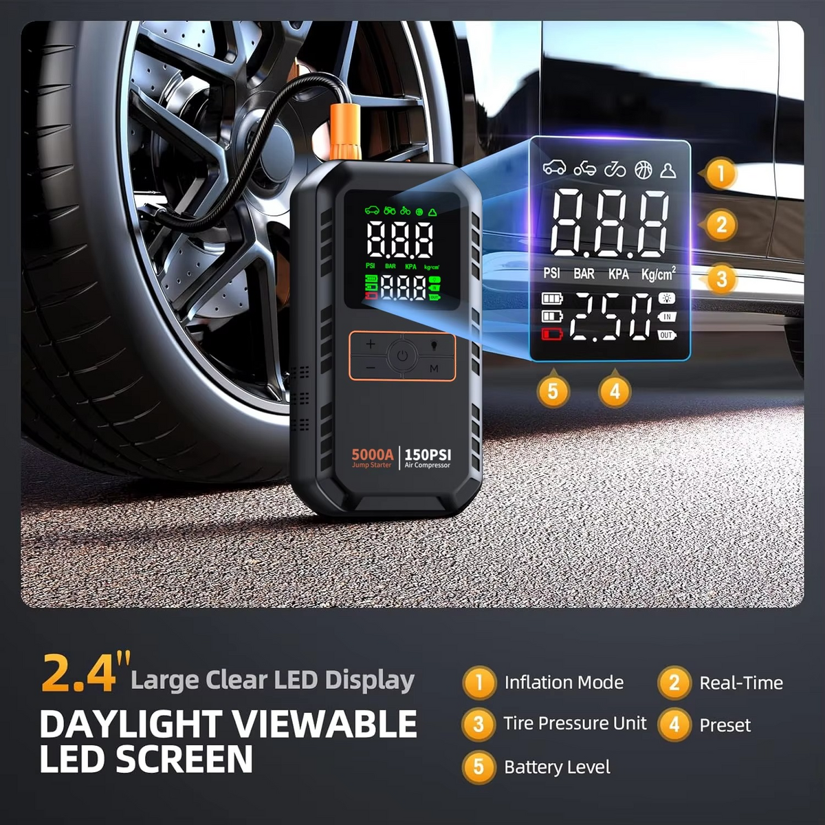 Car Jump Starter with Air Compressor – 5000A Portable Battery Booster with 150 PSI Tire Inflator for Cars, Bikes and Motorcycles