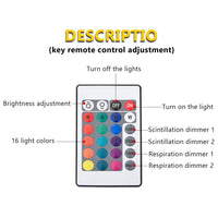 Light Projector For Room