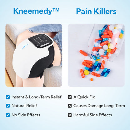 Kneemedy™ - Natural Knee Pain Relief Device